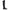 Stuart Weitzman Black Leather Over The Knee Stuart Weitzman