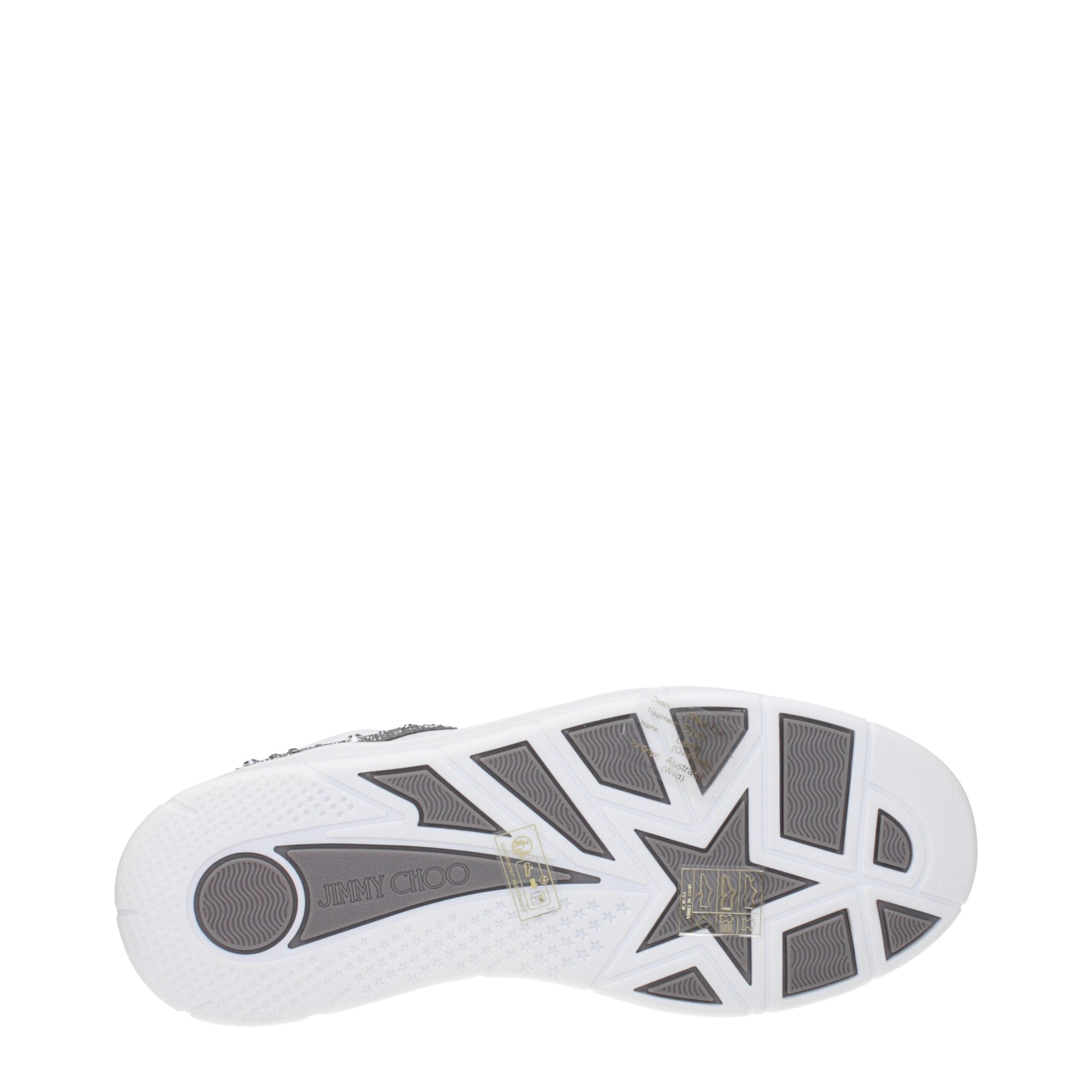 Jimmy Choo White Leather Chunky Sneakers Jimmy Choo